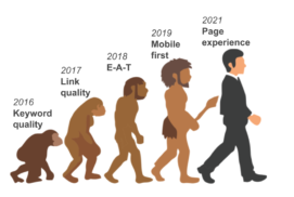 Evolution of how Google has changed for SEO